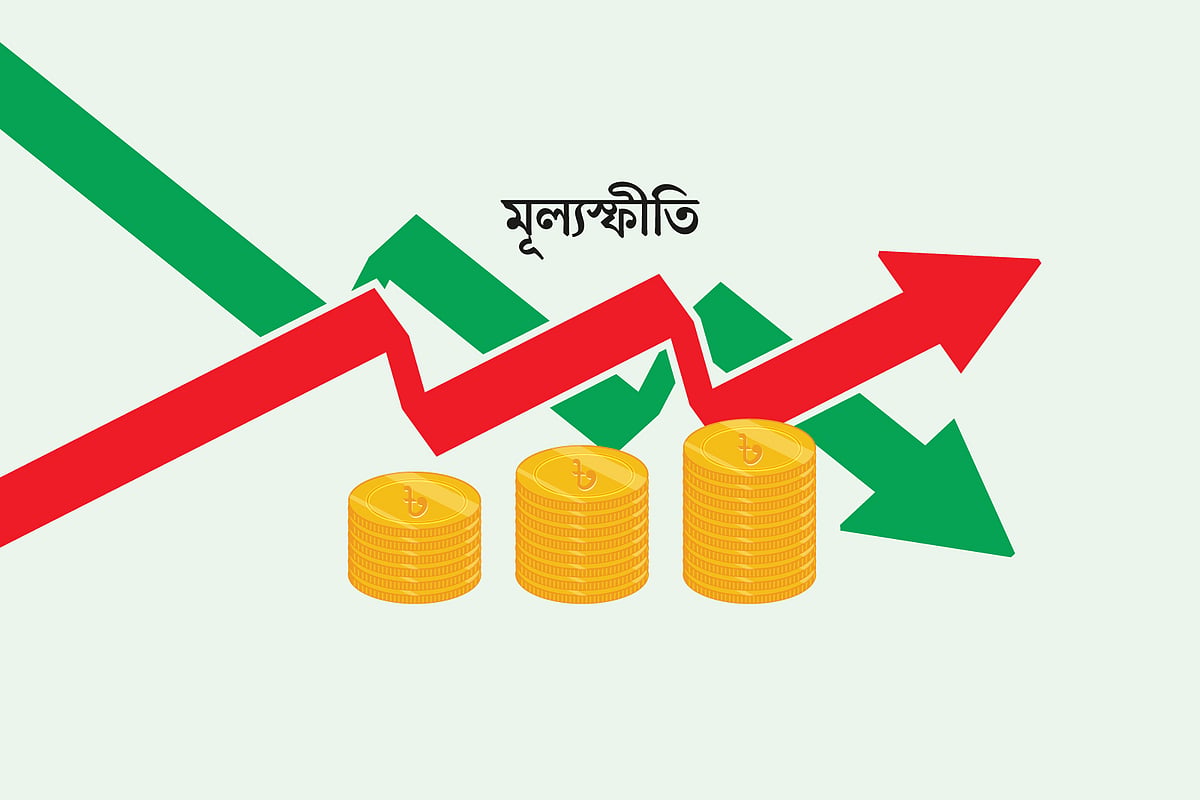 টানা তিন মাস ধরে মূল্যস্ফীতি ৯ শতাংশের ওপরে, জুনে সামান্য হ্রাস